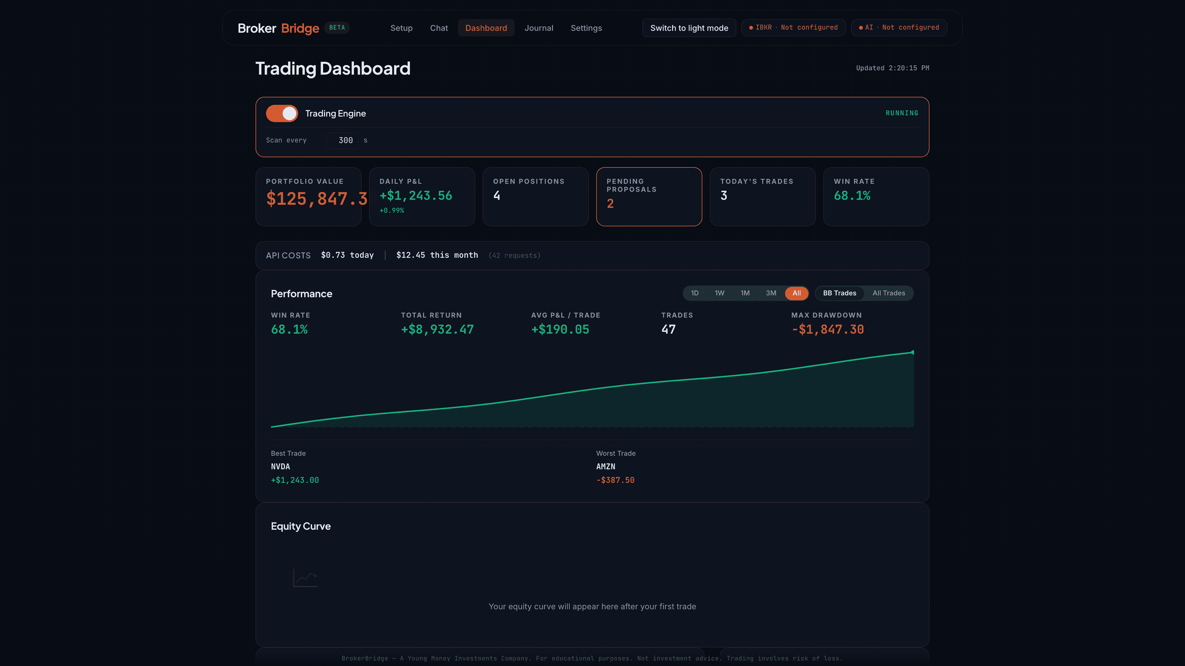 BrokerBridge proposal workspace showing structured trade information