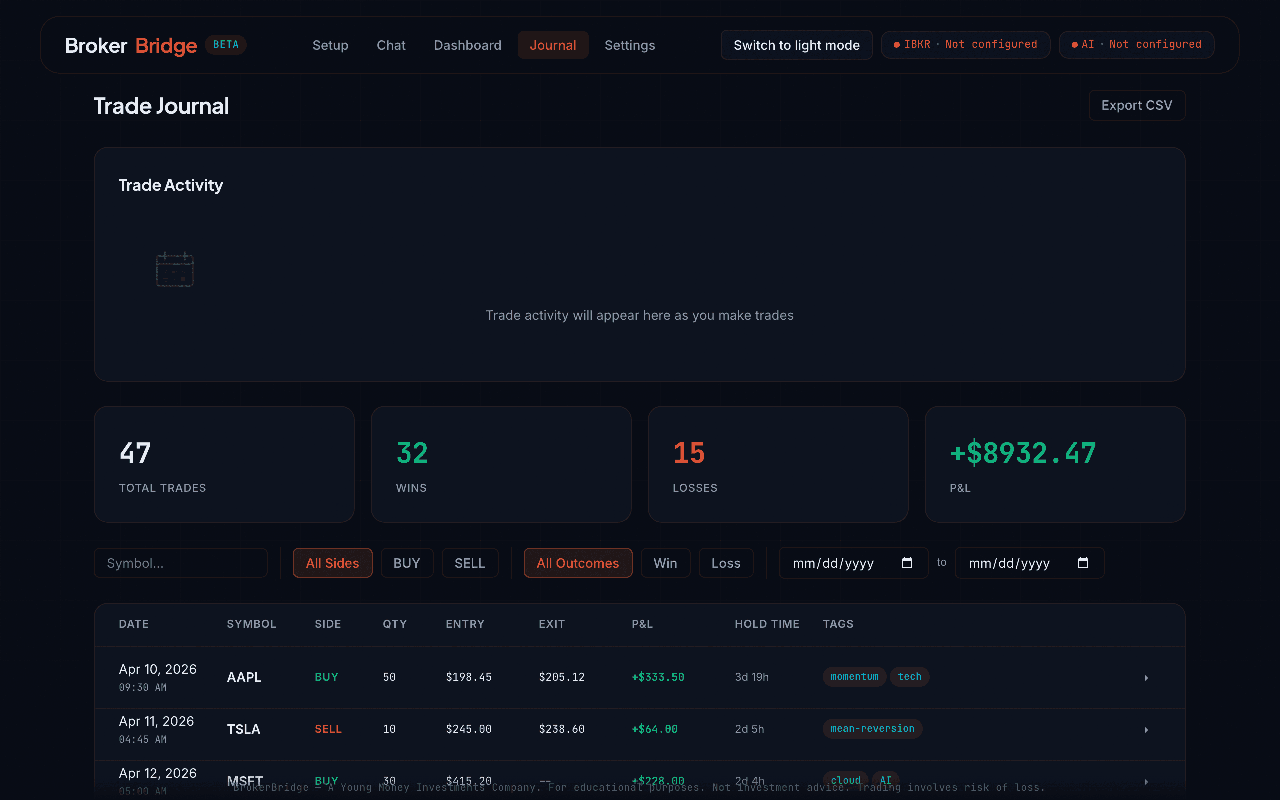 BrokerBridge journal with trade review, debrief, and learning themes