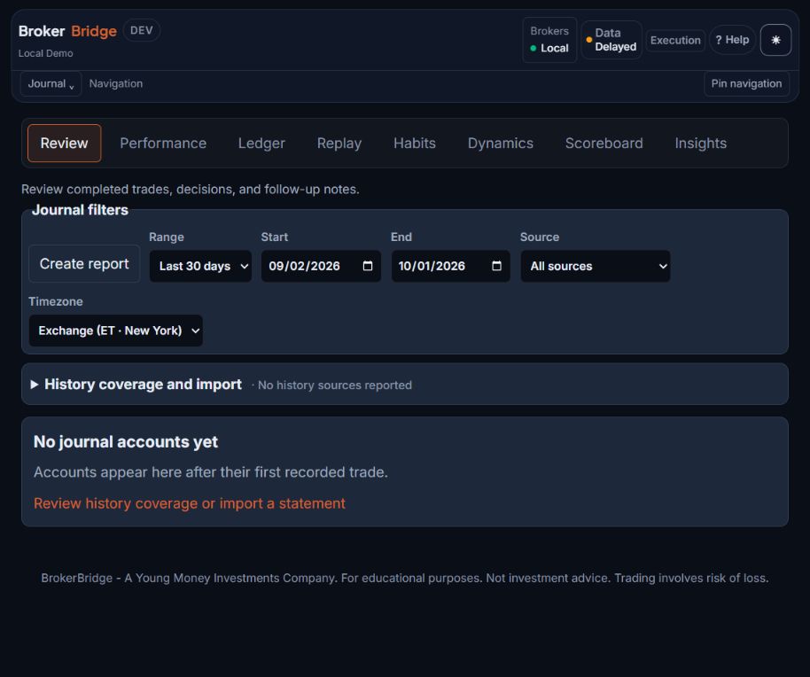 Journal showing date, source and timezone filters, with No journal accounts yet on a fresh profile.