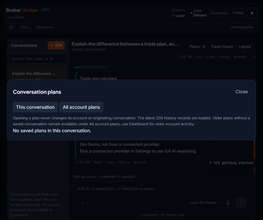 Chat with the Conversation plans panel open and no saved plans.